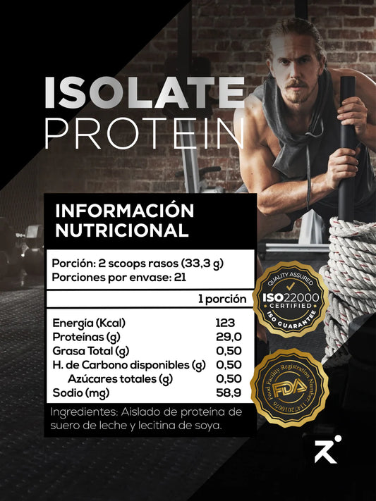 Isolate Protein